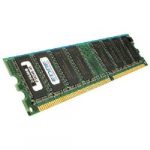 Memory Device INTEL DDR SDRAM ECC (512MB,266MHz(PC2100),Регистриран) CL2 for Intel® Storage System SSR212PP